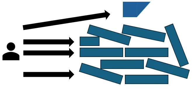 Broken dev experience