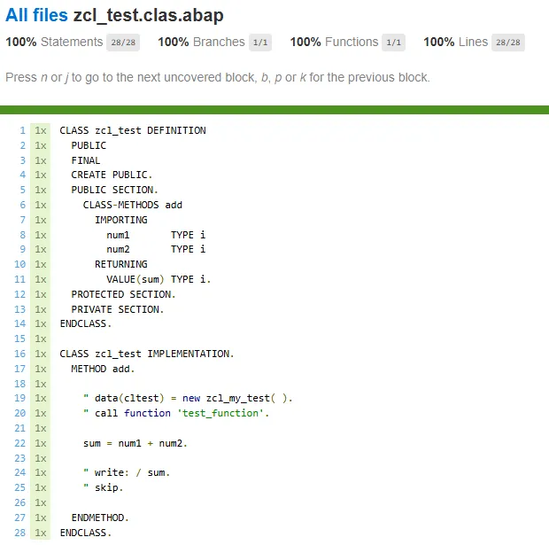 Code coverage of class in HTML report