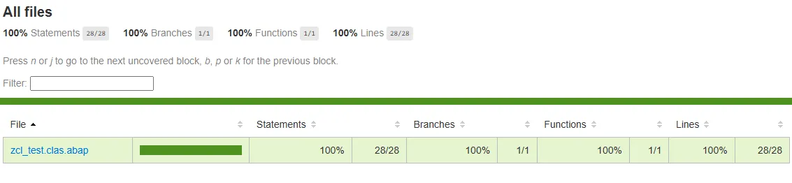 Code coverage HTML report