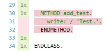 Code not covered in report