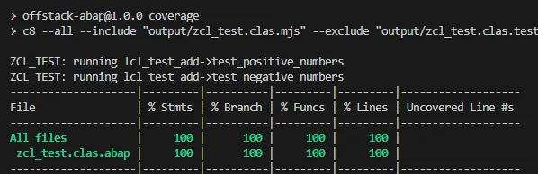 Code coverage result