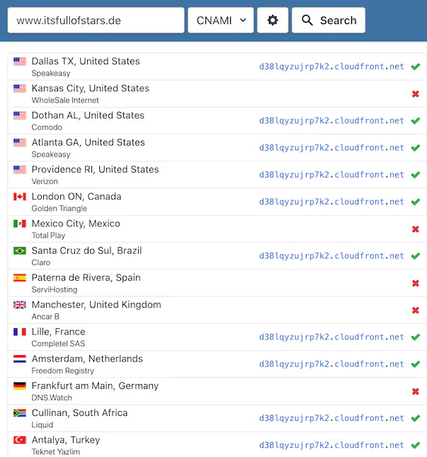 Output of DNS check tool for CNAMW www.itsfullofstars.de