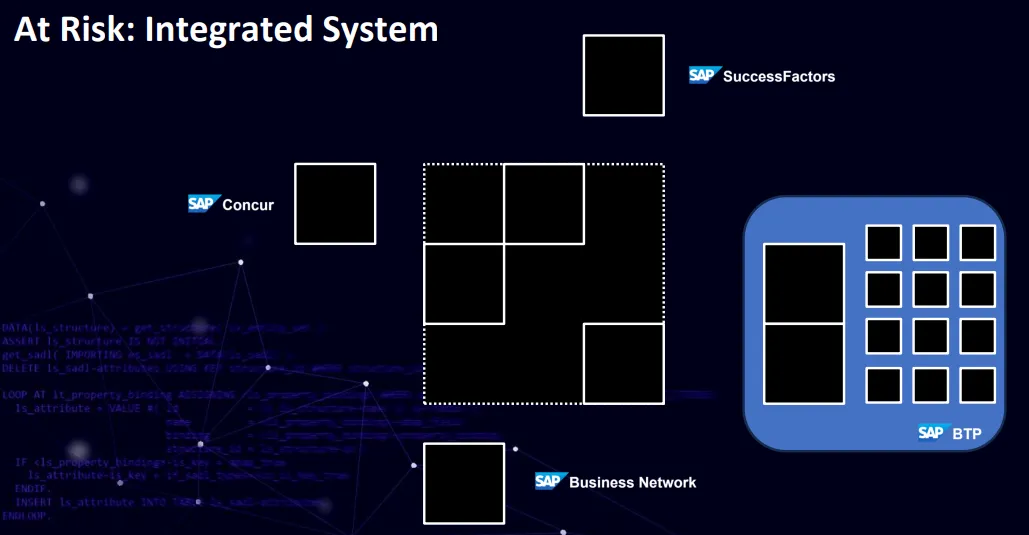 ABAPConf 2025 keynote – Capabilities