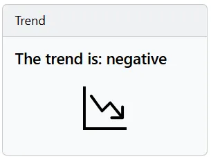 negative