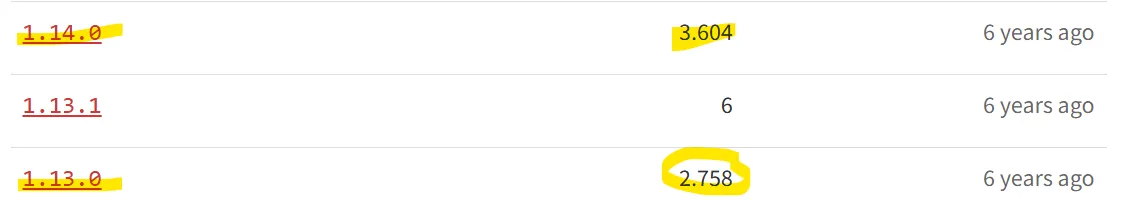 old ui5 download numbers from npmjs