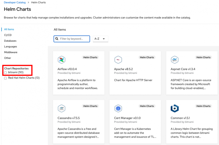 Add a new Helm repository to OpenShift 4 It's full of stars!