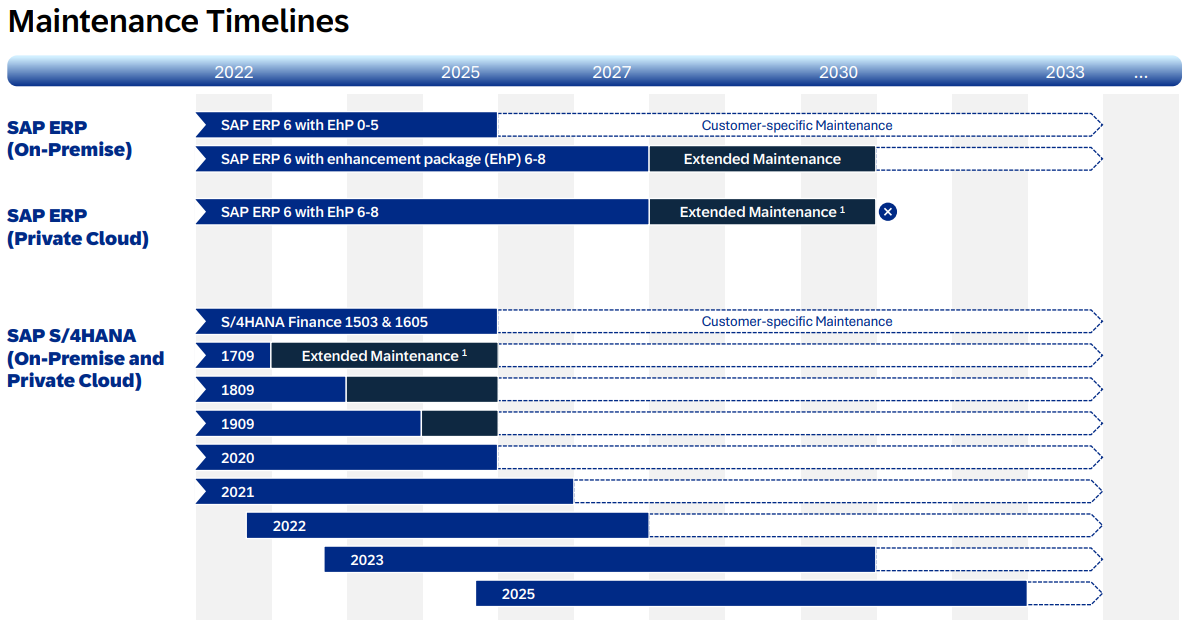 Ein Bild, das Text, Screenshot, Software, Webseite enthält.

KI-generierte Inhalte können fehlerhaft sein.